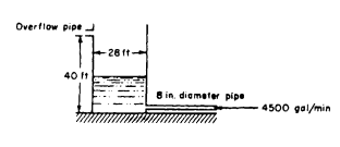 1750_OF Pipe.png